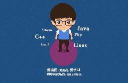 ThinkPHP 多文件上传